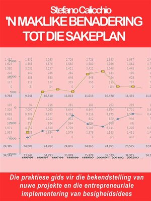 'n Maklike benadering tot die sakeplan - ebook